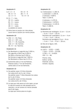 72 © 2008 Santillana Educación, S. L.
Ampliación 9
1. 6 : 2 ϭ 3 54 : 6 ϭ 9
36 : 6 ϭ 6 28 : 7 ϭ 4
12 : 3 ϭ 4 72 : 9 ϭ 8
2. 21 : 7 ϭ tres.
32 : 8 ϭ cuatro.
81 : 9 ϭ nueve.
30 : 6 ϭ cinco.
28 : 4 ϭ siete.
La palabra es sauce.
3. Silvia tiene el puzzle con más piezas.
Laura tiene el puzzle con menos piezas.
Ampliación 10
1. 252 : 4 ϭ 63. Pepe.
814 : 2 ϭ 407. Luis.
315 : 7 ϭ 45. Susanita.
132 : 3 ϭ 44. Carmen.
96 : 8 ϭ 12. Yasmina.
Ampliación 11
1. De Montelario a Lagunilla hay 3.300 m.
De Lagunilla a Otero hay 5.250 m.
De Otero a Cerroso hay 9.100 m.
De Cerroso a Lagunilla hay 7.900 m.
De Montelario a Otero hay 4.175 m.
2. Colmenilla está a 2 km de Pedroso.
Pedroso está a 7 km de Fontanilla.
Jarilla está a 5 km de Valmonte.
Ampliación 12
1. Se podrían sacar 13 litros llenando
los cubos de 8, de 4 y de 1 litros.
Se podrían sacar 7 litros llenando los cubos
de 4 y de 3 litros.
Se podrían sacar 12 litros llenando
los cubos de 8 y de 4 litros.
2. La caja que más pesa es la de rayas, ya que
la caja de lunares es más pesada que la
caja gris; y la de lunares es menos pesada
que la de rayas.
La caja que menos pesa es la gris.
Ampliación 13
1. 3 telescopios ᭤ 1.281 €.
1 ordenador ᭤ 1.425 €.
2 cámaras ᭤ 638 €.
Total ᭤ 3.344 €.
4 cámaras ᭤ 1.276 €.
2 televisores ᭤ 1.978 €.
5 telescopios ᭤ 2.135 €.
Total ᭤ 5.389 €.
Ampliación 14
1. Perímetro del rectángulo: 11 cm ϩ 11 cm
ϩ 6 cm ϩ 6 cm ϭ 34 cm.
Perímetro del cuadrilátero: 11 cm ϩ 4 cm
ϩ 7 cm ϩ 4 cm ϭ 26 cm.
Perímetro del pentágono: 6 cm ϩ 8 cm
ϩ 3 cm ϩ 7 cm ϩ 4 cm ϭ 28 cm.
2. Área de la figura: 165.
Ampliación 15
1. 4.874 Ϫ 3.032 ϭ 1.842.
7.318 ϩ 3.210 ϭ 10.528.
3.706 ϫ 4 ϭ 14.824.
432 : 9 ϭ 48.
Prisma: reloj.
Esfera: sortija.
Pirámide: pluma.
Cilindro: raqueta.
912682 _ 0001-0072.qxd 30/1/08 10:57 Página 72
 