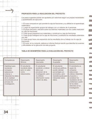 34 
PROPUESTA PARA LA REALIZACION DEL PROYECTO: 
Los pasos sugeridos podrán ser ajustados por cada liceo según sus propias necesidades 
y posibilidades de ejecución. 
1. El curso conocerá en qué consiste la caja de fracciones y su utilidad en el aprendizaje 
matemático. 
2. Luego se organizarán grupos de trabajos con un máximo de 4 personas. 
3. El grupo discutirá y decidirá sobre los distintos materiales con los cuales realizarán 
su caja de fracciones. 
4. Cada grupo preparará sus materiales y construye su caja de fracciones. 
5. Cada grupo trabajará con la caja de fracciones y analizará los resultados obtenidos 
con ella. 
6. Cada grupo hace una exposición de los resultados de su trabajo con la caja de 
fracciones. 
7. El curso, en su conjunto, elabora un informe final por escrito que describe los avances 
y dificultades en la ejecución de este proyecto. 
TABLA DE DESEMPEÑO PARA LA EVALUACIÓN DEL PROYECTO 
Competencia 
Habilidad para 
recolectar, 
comparar, 
seleccionar, 
ordenar e 
interpretar los datos 
de la realidad 
encontrados en el 
proceso de 
investigación. 
Desempeño 
Mínimo 
El estudiante 
recolecta datos, 
pero no sabe 
como 
relacionarlos. 
Desempeño 
Intermedio 
El estudiante 
recolecta y ordena 
datos que 
provienen de la 
investigación, pero 
no obtiene 
información nueva 
a partir de ellos. 
Desempeño 
Aceptable 
El estudiante 
construye gráficos, 
puede calcular 
porcentajes y/o 
promedios, pero 
necesita ayuda para 
interpretar estos 
datos. 
Desempeño 
Óptimo 
El estudiante es 
capaz de 
comparar, 
seleccionar, 
ordenar, interpretar, 
proyectar y 
socializar los 
resultados de los 
problemas a partir 
de los datos 
obtenidos en la 
investigación. 
 