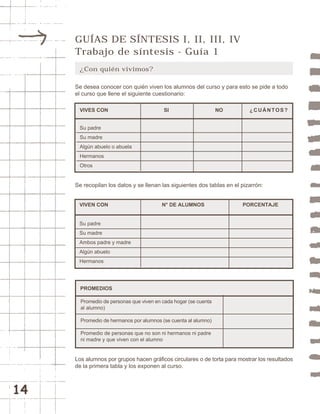 14 
GUÍAS DE SÍNTESIS I, II, III, IV 
Trabajo de síntesis - Guía 1 
¿Con quién vivimos? 
Se desea conocer con quién viven los alumnos del curso y para esto se pide a todo 
el curso que llene el siguiente cuestionario: 
VIVES CON SI NO ¿CUÁNTOS? 
Su padre 
Su madre 
Algún abuelo o abuela 
Hermanos 
Otros 
Se recopilan los datos y se llenan las siguientes dos tablas en el pizarrón: 
VIVEN CON N° DE ALUMNOS PORCENTAJE 
Su padre 
Su madre 
Ambos padre y madre 
Algún abuelo 
Hermanos 
PROMEDIOS 
Promedio de personas que viven en cada hogar (se cuenta 
al alumno) 
Promedio de hermanos por alumnos (se cuenta al alumno) 
Promedio de personas que no son ni hermanos ni padre 
ni madre y que viven con el alumno 
Los alumnos por grupos hacen gráficos circulares o de torta para mostrar los resultados 
de la primera tabla y los exponen al curso. 
 