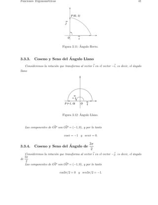Funciones Trigonom´etricas 41 
0 
P (0, 1) 
j 
i 
Figura 3.11: ´ Angulo Recto. 
3.3.3. Coseno y Seno del ´A 
ngulo Llano 
Consideremos la rotaci´on que transforma al vector ~i en el vector −~i 
, es decir, el ´angulo 
llano 
− i 
P (−1, 0) O i 
Figura 3.12: ´ Angulo Llano. 
Las componentes de O~P son O~P = (−1, 0), y por lo tanto 
cosπ = −1 y senπ = 0. 
3.3.4. Coseno y Seno del ´A 
ngulo de 
3π 
2 
Consideremos la rotaci´on que transforma al vector ~i en el vector −~j, es decir, el ´angulo 
de 
3π 
2 
Las componentes de O~P son O~P = (−1, 0), y por lo tanto 
cos3π/2 = 0 y sen3π/2 = −1. 
 