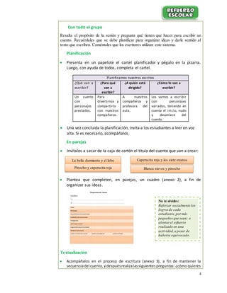 4
Con todo el grupo
Resalta el propósito de la sesión y pregunta qué tienen que hacer para escribir un
cuento. Recuérdales que se debe planificar para organizar ideas y darle sentido al
texto que escriben. Coméntales que los escritores utilizan este sistema.
Planificación
 Presenta en un papelote el cartel planificador y pégalo en la pizarra.
Luego, con ayuda de todos, completa el cartel.
 Una vez concluida la planificación, invita a los estudiantes a leer en voz
alta. Si es necesario, acompáñalos.
En parejas
 Invítalos a sacar de la caja de cartón el título del cuento que van a crear:
 Plantea que completen, en parejas, un cuadro (anexo 2), a fin de
organizar sus ideas.
Textualización
 Acompáñalos en el proceso de escritura (anexo 3), a fin de mantener la
secuenciadel cuento, ydespuésrealizalas siguientes preguntas: ¿cómo quieres
Planificamos nuestros escritos
¿Qué van a
escribir?
¿Para qué
van a
escribir?
¿A quién está
dirigido?
¿Cómo lo van a
escribir?
Un cuento
con
personajes
prestados.
Para
divertirnos y
compartirlo
con nuestros
compañeros.
A nuestros
compañeros y
profesora del
aula.
Los vamos a escribir
con personajes
variados, teniendo en
cuenta el inicio, nudo
y desenlace del
cuento.
Caperucita roja y los siete enanosLa bella durmiente y el lobo
Pinocho y caperucita roja Blanca nieves y pinocho
No te olvides:
Reforzar socialmente los
logros de cada
estudiante,por más
pequeños que sean; o
alentar el esfuerzo
realizado en una
actividad,a pesar de
haberse equivocado.
 
