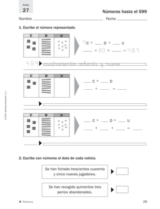 489 cuatroc^entoﬁ oc™entå ¥ n¤e√¶ .
▼
29
©2007SantillanaEducación,S.L.
Números hasta el 599
Nombre Fecha
Ficha
27
■ Refuerzo.
1. Escribe el número representado.
2. Escribe con números el dato de cada noticia.
▼▼
4C ϩ D ϩ U
ϩ 80ϩ ϭ 489
▼ C ϩ D
ϩ ϭ
▼
.
▼
▼
.
▼
C ϩ D ϩ U
ϩ ϩ ϭ
Se han fichado trescientos cuarenta
y cinco nuevos jugadores.
Se han recogido quinientos tres
perros abandonados.
825521 _ 0001-0064.qxd 14/3/07 16:07 Página 29
 