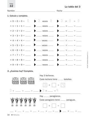 34
©2007SantillanaEducación,S.L.
■ Refuerzo.
La tabla del 3
Nombre Fecha
1. Calcula y completa.
2. ¿Cuántos hay? Completa.
Ficha
32
• 0 ϩ 0 ϩ 0 ϭ 0 3 veces 0 3 ϫ 0 ϭ 0
• 1 ϩ 1 ϩ 1 ϭ veces ϫ ϭ
• 2 ϩ 2 ϩ 2 ϭ veces ϫ ϭ
• 3 ϩ 3 ϩ 3 ϭ veces ϫ ϭ
• 4 ϩ 4 ϩ 4 ϭ veces ϫ ϭ
• 5 ϩ 5 ϩ 5 ϭ veces ϫ ϭ
• 6 ϩ 6 ϩ 6 ϭ veces ϫ ϭ
• 7 ϩ 7 ϩ 7 ϭ veces ϫ ϭ
• 8 ϩ 8 ϩ 8 ϭ veces ϫ ϭ
• 9 ϩ 9 ϩ 9 ϭ veces ϫ ϭ
▼
▼
▼
▼
▼
▼
▼
▼
▼
▼
▼
▼
▼
▼
▼
▼
▼
▼
▼
▼
Hay 3 lecheras.
Cada lechera tiene botellas.
ϫ ϭ
3ϩ ϩ ϭ 3ϫ ϭ 9
▼
3 9
Hay paragüeros.
Cada paragüero tiene paraguas.
ϫ ϭ
ϩ ϩ ϩ ϩ ϩ ϭ ϫ ϭ
▼
825521 _ 0001-0064.qxd 14/3/07 16:07 Página 34
 