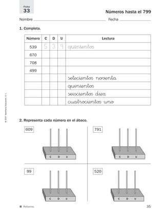 35
©2007SantillanaEducación,S.L.
■ Refuerzo.
Números hasta el 799
Nombre Fecha
1. Completa.
Ficha
33
539
670
708
499
5 3 9 quin^entoﬁ
Número C D U Lectura
se†ec^entoﬁ no√±ntå
quin^entoﬁ
seisc^entoﬁ d^eΩ
cuatroc^entoﬁ uno
609
2. Representa cada número en el ábaco.
791
99 520
C D U C D U
C D U C D U
825521 _ 0001-0064.qxd 14/3/07 16:07 Página 35
 