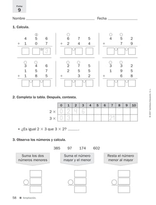 4 5 6
ϩ 1 0 7
1
1
58 ■ Ampliación.
©2007SantillanaEducación,S.L.
Nombre Fecha
1. Calcula.
2. Completa la tabla. Después, contesta.
3. Observa los números y calcula.
Ficha
9
3 4 6
1 5 7
ϩ 1 8 5
2 7 5
2 5 5
ϩ 3 2
3 3 2
1 9 5
ϩ 6 8
0
0
2 4 6
213
0 1 2 3 4 5 6 7 8 9 10
6 7 5
ϩ 2 4 4
4 5 2
ϩ 7 9
385 97 174 602
Suma el número
mayor y el menor
Resta el número
menor al mayor
Suma los dos
números menores
• ¿Es igual 2 ϫ 3 que 3 ϫ 2? .
2 ϫ
3 ϫ
3
825521 _ 0001-0064.qxd 14/3/07 16:07 Página 58
 