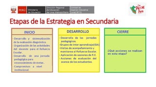 Etapas de la Estrategia en Secundaria
 