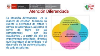Atención Diferenciada
La atención diferenciada es la
manera de enseñar tomando en
cuenta la diversidad de estilos y
ritmos de aprendizaje, así como el
novel de logro de las
competencias por los
estudiantes , a partir de ello se
implementan estrategias diversas
que favorezcan el aprendizaje y el
desarrollo de las potencialidades
de cada estudiante.
 