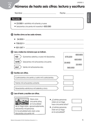 Material fotocopiable © 2012 Santillana Educación, S. L.
FICHA
5
2 Números de hasta seis cifras: lectura y escritura
UNIDAD 1
Nombre Fecha
REFUERZO
Recuerda
●  23.089 cveintitrés mil ochenta y nueve
● Seiscientos cincuenta mil noventa c650.090
1 	 Escribe cómo se lee cada número.
●   34.956 c 
● 709.521c 
● 931.067 c 
3 	 Escribe con cifras.
Cuatrocientos cincuenta y cuatro mil cuatrocientos.
Treinta mil ochocientos ochenta.
Novecientos veinticinco mil setenta y cinco.
2 	 Lee y rodea los números que se indican.
Quinientos setenta y nueve mil doscientos.rojo
Seiscientos mil ochocientos cincuenta.
Veinte mil ochocientos dos.
verde
azul
600.805
579.200
600.850
20.802
20.950
905.950
4 	 Lee el texto y escribe con cifras.
● ¿Cuántas personas
vivían en La Vega
hace cincuenta años?
● ¿Cuántas personas
viven en La Vega
en la actualidad?
Hace unos
cincuenta años,
en la localidad
de La Vega vivían, aproximadamente,
seiscientas mil personas.
En la actualidad solo viven unas
doscientas cincuenta mil.
387578 _ 0001-0080.indd 5 09/05/12 12:09
 