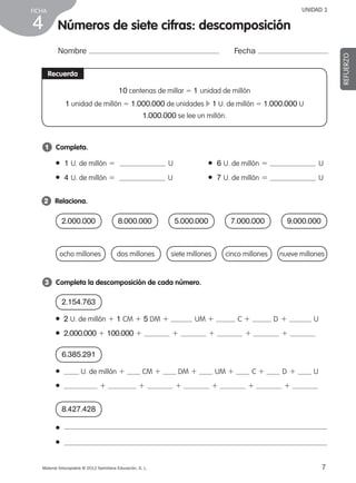 Material fotocopiable © 2012 Santillana Educación, S. L.
FICHA
7
4
UNIDAD 1
Números de siete cifras: descomposición
Nombre Fecha
REFUERZO
Recuerda
10 centenas de millar 5 1 unidad de millón
1 unidad de millón 5 1.000.000 de unidades c 1 U. de millón 5 1.000.000 U
1.000.000 se lee un millón.
2 	 Relaciona.
2.000.000 8.000.000 5.000.000
ocho millones dos millones siete millones cinco millones nueve millones
7.000.000 9.000.000
1 	 Completa.
● 1 U. de millón 5 U	 ● 6 U. de millón 5 U
● 4 U. de millón 5 U	 ● 7 U. de millón 5 U
3 	 Completa la descomposición de cada número.
● 2 U. de millón 1 1 CM 1 5 DM 1 UM 1 C 1 D 1 U
● 2.000.000 1 100.000 1 1 1 1 1
2.154.763
●  U. de millón 1 CM 1 DM 1 UM 1 C 1 D 1 U
● 1 1 1 1 1 1
6.385.291
● 
●
8.427.428
387578 _ 0001-0080.indd 7 09/05/12 12:09
 
