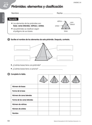 50 Material fotocopiable © 2012 Santillana Educación, S. L.
FICHA
47
UNIDAD 14
Pirámides: elementos y clasificación
Nombre Fecha
REFUERZO
Recuerda
● Los elementos de las pirámides son:
base, caras laterales, vértices y aristas.
● Las pirámides se clasifican según
el polígono de sus bases.
1 	 Escribe el nombre de los elementos de esta pirámide. Después, contesta.
2 	 Completa la tabla.
▲
▲
▲
▲
● ¿Cuántas bases tiene una pirámide?
● ¿Cuántas bases tiene un prisma?
Número de bases
Forma de la base
Número de caras laterales
Forma de las caras laterales
Número de vértices
Número de aristas
Nombre
cara
lateral
vértice
arista
▲
▲
▲
base
▲
387578 _ 0001-0080.indd 50 09/05/12 12:10
 