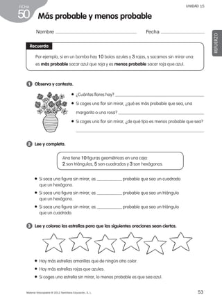 53Material fotocopiable © 2012 Santillana Educación, S. L.
FICHA
50
UNIDAD 15
Nombre Fecha
REFUERZO
2 	 Lee y completa.
3 	 Lee y colorea las estrellas para que las siguientes oraciones sean ciertas.
Recuerda
Por ejemplo, si en un bombo hay 10 bolas azules y 3 rojas, y sacamos sin mirar una:
es más probable sacar azul que roja y es menos probable sacar roja que azul.
1 	 Observa y contesta.
Más probable y menos probable
● Si saca una figura sin mirar, es probable que sea un cuadrado
que un hexágono.
● Si saca una figura sin mirar, es probable que sea un triángulo
que un hexágono.
● Si saca una figura sin mirar, es probable que sea un triángulo
que un cuadrado.
● ¿Cuántas flores hay?
● Si coges una flor sin mirar, ¿qué es más probable que sea, una
margarita o una rosa?
● Si coges una flor sin mirar, ¿de qué tipo es menos probable que sea?
● Hay más estrellas amarillas que de ningún otro color.
● Hay más estrellas rojas que azules.
● Si coges una estrella sin mirar, lo menos probable es que sea azul.
Ana tiene 10 figuras geométricas en una caja:
2 son triángulos, 5 son cuadrados y 3 son hexágonos.
387578 _ 0001-0080.indd 53 09/05/12 12:10
 