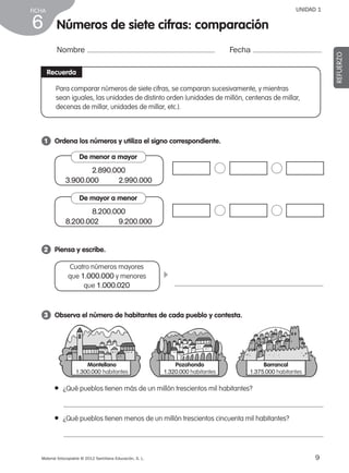 Material fotocopiable © 2012 Santillana Educación, S. L.
FICHA
9
6
UNIDAD 1
Números de siete cifras: comparación
Nombre Fecha
REFUERZO
Recuerda
Para comparar números de siete cifras, se comparan sucesivamente, y mientras
sean iguales, las unidades de distinto orden (unidades de millón, centenas de millar,
decenas de millar, unidades de millar, etc.).
● ¿Qué pueblos tienen más de un millón trescientos mil habitantes?
● ¿Qué pueblos tienen menos de un millón trescientos cincuenta mil habitantes?
Montellano
1.300.000 habitantes
3 	 Observa el número de habitantes de cada pueblo y contesta.
1 	 Ordena los números y utiliza el signo correspondiente.
2.890.000
3.900.000         2.990.000
De menor a mayor
8.200.000
8.200.002         9.200.000
De mayor a menor
2 	 Piensa y escribe.
Cuatro números mayores
que 1.000.000 y menores
que 1.000.020
c
Barrancal
1.375.000 habitantes
Pozohondo
1.320.000 habitantes
387578 _ 0001-0080.indd 9 09/05/12 12:09
 