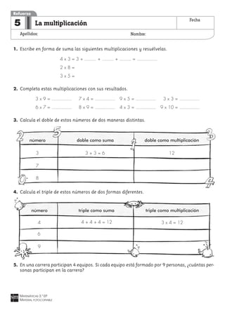 MATEMÁTICAS 3.º EP
MATERIAL FOTOCOPIABLE
La multiplicación
Apellidos: Nombre:
Refuerzo
5 Fecha
1. Escribe en forma de suma las siguientes multiplicaciones y resuélvelas.
4 x 3 = 3 + + + =
2 x 8 =
3 x 5 =
2. Completa estas multiplicaciones con sus resultados.
3 x 9 = 7 x 4 = 9 x 5 = 3 x 3 =
6 x 7 = 8 x 9 = 4 x 3 = 9 x 10 =
3. Calcula el doble de estos números de dos maneras distintas.
4. Calcula el triple de estos números de dos formas diferentes.
5. En una carrera participan 4 equipos. Si cada equipo está formado por 9 personas, ¿cuántas per-
sonas participan en la carrera?
número doble como multiplicacióndoble como suma
3
7
123 + 3 = 6
8
número triple como multiplicacióntriple como suma
4
6
3 x 4 = 124 + 4 + 4 = 12
9
 