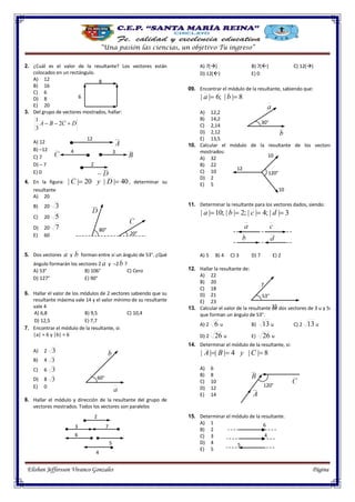 “Una pasión las ciencias, un objetivo Tu ingreso”
Elisban Jeffersson Vivanco Gonzales Página 2
02. ¿Cuál es el valor de la resultante? Los vectores están
colocados en un rectángulo.
A) 12
B) 16
C) 6
D) 8
E) 20
03. Del grupo de vectores mostrados, hallar:
DCBA  2
3
1
A) 12
B) –12
C) 7
D) – 7
E) 0
04. En la figura: 40||20||  DyC , determinar su
resultante
A) 20
B) 20 3
C) 20 5
D) 20 7
E) 60
05. Dos vectores a y b forman entre sí un ángulo de 53°. ¿Qué
ángulo formarán los vectores 2 a y –2b ?
A) 53° B) 106° C) Cero
D) 127° E) 90°
06. Hallar el valor de los módulos de 2 vectores sabiendo que su
resultante máxima vale 14 y el valor mínimo de su resultante
vale 4
A) 6,8 B) 9,5 C) 10,4
D) 12,5 E) 7,7
07. Encontrar el módulo de la resultante, si:
|a| = 6 y |b| = 6
A) 2 3
B) 4 3
C) 6 3
D) 8 3
E) 0
08. Hallar el módulo y dirección de la resultante del grupo de
vectores mostrados. Todos los vectores son paralelos
A) 7() B) 7() C) 12()
D) 12() E) 0
09. Encontrar el módulo de la resultante, sabiendo que:
8||;6||  ba
A) 12,2
B) 14,2
C) 2,14
D) 2,12
E) 13,5
10. Calcular el módulo de la resultante de los vectores
mostrados:
A) 32
B) 22
C) 10
D) 2
E) 5
11. Determinar la resultante para los vectores dados, siendo:
3||;4||;2||;10||  dcba
A) 5 B) 4 C) 3 D) 7 E) 2
12. Hallar la resultante de:
A) 22
B) 20
C) 18
D) 21
E) 23
13. Calcular el valor de la resultante de dos vectores de 3 u y 5u,
que forman un ángulo de 53°.
A) 2 6 u B) 13 u C) 2 13 u
D) 2 26 u E) 26 u
14. Determinar el módulo de la resultante, si:
8||4||||  CyBA
A) 6
B) 8
C) 10
D) 12
E) 14
15. Determinar el módulo de la resultante.
A) 1
B) 2
C) 3
D) 4
E) 5
12
4 3
2
60°
30°
120°
10
12
10
53°
7
15
120°
3
2
7
5
6
4
8
6
6
5
4
80°
20°
 