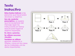 Texto
instructivo
Estos textos indican a las
personas que hacer para
alcanzar su objetivo.
Son de carácter
prescriptivo, se espera
que los receptores del
mensaje sigan las
instrucciones en forma
exacta para lograr el
objetivo esperado.
Es claro y preciso.
Se utilizan recursos
visuales.
Tambien se utilizan
guiones, asteriscos o
viñetas, como en los casos
de los materiales y/o los
datos importantes.
 