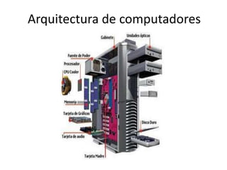Arquitectura de computadores
 