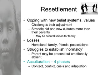 Resettlement Coping with new belief systems, values Challenges their adjustment Straddle old and new cultures more than their parents May be cultural liaison for family. Losses Homeland, family, friends, possessions Struggles to establish ‘normalcy’ Parent may be present but emotionally absent. Acculturation – 4 phases Contact, conflict, crisis and adaptation. 