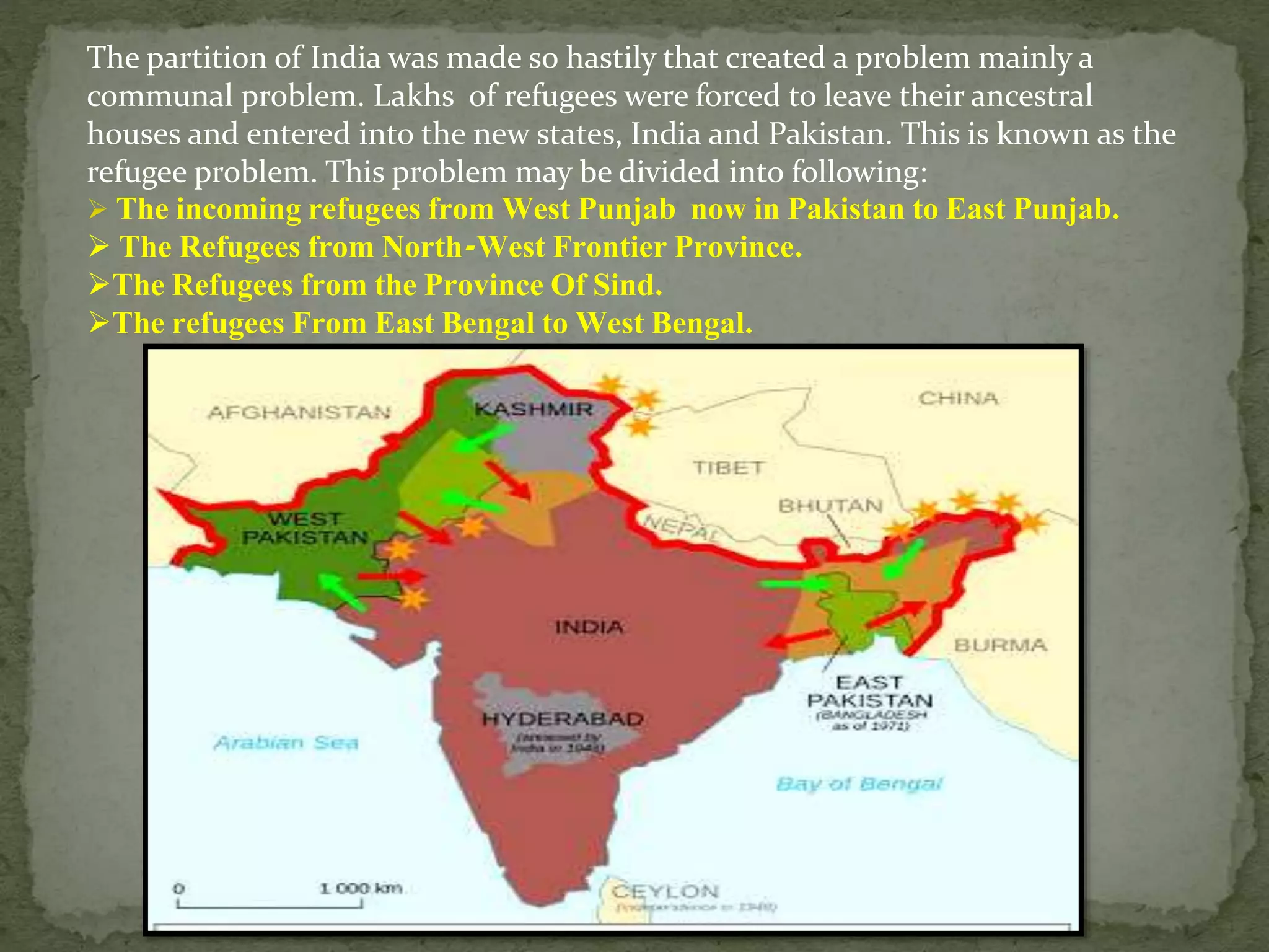 Refugee crisis in india after 1947 and river water dispute | PPTX