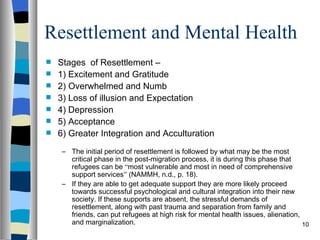 Resettlement and Mental Health
   Stages of Resettlement –
   1) Excitement and Gratitude
   2) Overwhelmed and Numb
   3) Loss of illusion and Expectation
   4) Depression
   5) Acceptance
   6) Greater Integration and Acculturation
     – The initial period of resettlement is followed by what may be the most
       critical phase in the post-migration process, it is during this phase that
       refugees can be “most vulnerable and most in need of comprehensive
       support services” (NAMMH, n.d., p. 18).
     – If they are able to get adequate support they are more likely proceed
       towards successful psychological and cultural integration into their new
       society. If these supports are absent, the stressful demands of
       resettlement, along with past trauma and separation from family and
       friends, can put refugees at high risk for mental health issues, alienation,
       and marginalization.                                                         10
 