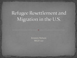 Refugee Resettlement and Migration in the U.S. Kristen Nelson MGD 120 