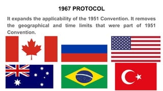 1967 PROTOCOL
It expands the applicability of the 1951 Convention. It removes
the geographical and time limits that were part of 1951
Convention.
 