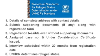 1. Details of complete address with contact details
2. Submit supporting documents (if any) along with
registration form
3. Registration feasible even without supporting documents
4. Assigned case no. & Under Consideration Certificate
issued.
5. Interview scheduled within 20 months from registration
date
6. UNHCR determines refugee status
 