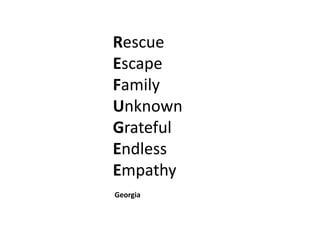Rescue
Escape
Family
Unknown
Grateful
Endless
Empathy
Georgia

 