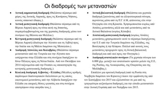 Οι διαδρομές των μεταναστών
● Δυτική αφρικανική διαδρομή (Θαλάσσιο πέρασμα από
χώρες της Δυτικής Αφρικής, προς τις Κανάριους Νήσους,
κοινώς ισπανικό έδαφος.).
● Δυτική μεσογειακή διαδρομή (Θαλάσσιο πέρασμα από τη
Βόρεια Αφρική προς τη νότια ακτή της Ισπανίας,
συμπεριλαμβανομένης και της χερσαίας διαδρομής μέσω των
συνόρων της Θέουτα και Μελίλια.).
● Κεντρική μεσογειακή διαδρομή (θαλάσσιο πέρασμα από τη
Βόρεια Αφρική (ιδιαίτερα την Αίγυπτο και τη Λιβύη) προς
την Ιταλία και τη Μάλτα διαμέσου της Μεσογείου.).
● Διαδρομή Απουλίας και Καλαβρίας (Θαλάσσιο πέρασμα
μεταναστών από την Τουρκία και την Αίγυπτο που
εισέρχονται στην Ελλάδα και στη συνέχεια διασχίζουν το
Ιόνιο Πέλαγος προς τη Νότια Ιταλία. Από τον Οκτώβριο του
2014 ταξινομείται από την Frontex ως υποκατηγορία της
κεντρικής μεσογειακής διαδρομής.).
● Κυκλική διαδρομή Αλβανίας - Ελλάδος (Μεγάλος αριθμός
παράνομων διασυνοριακών διελεύσεων με τις οποίες
οικονομικοί μετανάστες από την Αλβανία διασχίζουν την
Ελλάδα για εποχικές θέσεις εργασίας και στη συνέχεια
επιστρέφουν στην πατρίδα τους.).
● Δυτική βαλκανική διαδρομή (Θαλάσσια και χερσαία
διαδρομή ξεκινώντας από τα ελληνοτουρκικά σύνορα,
περνώντας μέσα από τη Π.Γ.Δ.Μ, φτάνοντας είτε στην
Ουγγαρία είτε στη Κροατία. Χρησιμοποιείται κυρίως από
Ασιάτες μετανάστες αλλά και από μετανάστες από τα
Δυτικά Βαλκάνια (κυρίως Κόσοβο).
● Ανατολική μεσογειακή διαδρομή (κυρίως Ασιάτες
μετανάστες χρησιμοποιούν αυτό το πέρασμα διασχίζοντας
την Ε.Ε από την Τουρκία διαμέσου της Ελλάδας, της
Βουλγαρίας ή την Κύπρου. Πολλοί από αυτούς τους
μετανάστες προχωρούν προς τη δυτική βαλκανική
διαδρομή και από εκεί προς την Ουγγαρία.).
● Διαδρομή ανατολικών συνόρων (Τα χερσαία σύνορα των
6.000 χλμ. μεταξύ των ανατολικών κρατών μελών της Ε.Ε,
της Ρωσίας, της Λευκορωσίας, της Ουκρανίας και της
Μολδαβίας.).
Επιπλέον μια αρκτική διαδρομή (από τη Ρωσία στη
Νορβηγία διαμέσου του Κίρκενες) έκανε την εμφάνιση της από
τον Σεπτέμβριο του 2015 και εξελισσόταν σε μια από τις
γρηγορότερα αυξανόμενα διαδρομές για την είσοδο μεταναστών
στην Δυτική Ευρώπη από τον Νοέμβριο του 2015.
 