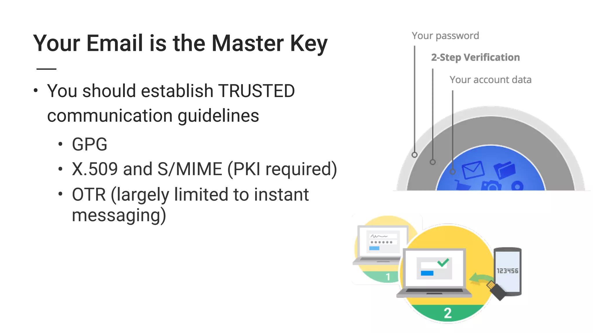 Your Email is the Master Key
• You should establish TRUSTED
communication guidelines
• GPG
• X.509 and S/MIME (PKI required)
• OTR (largely limited to instant
messaging)
 