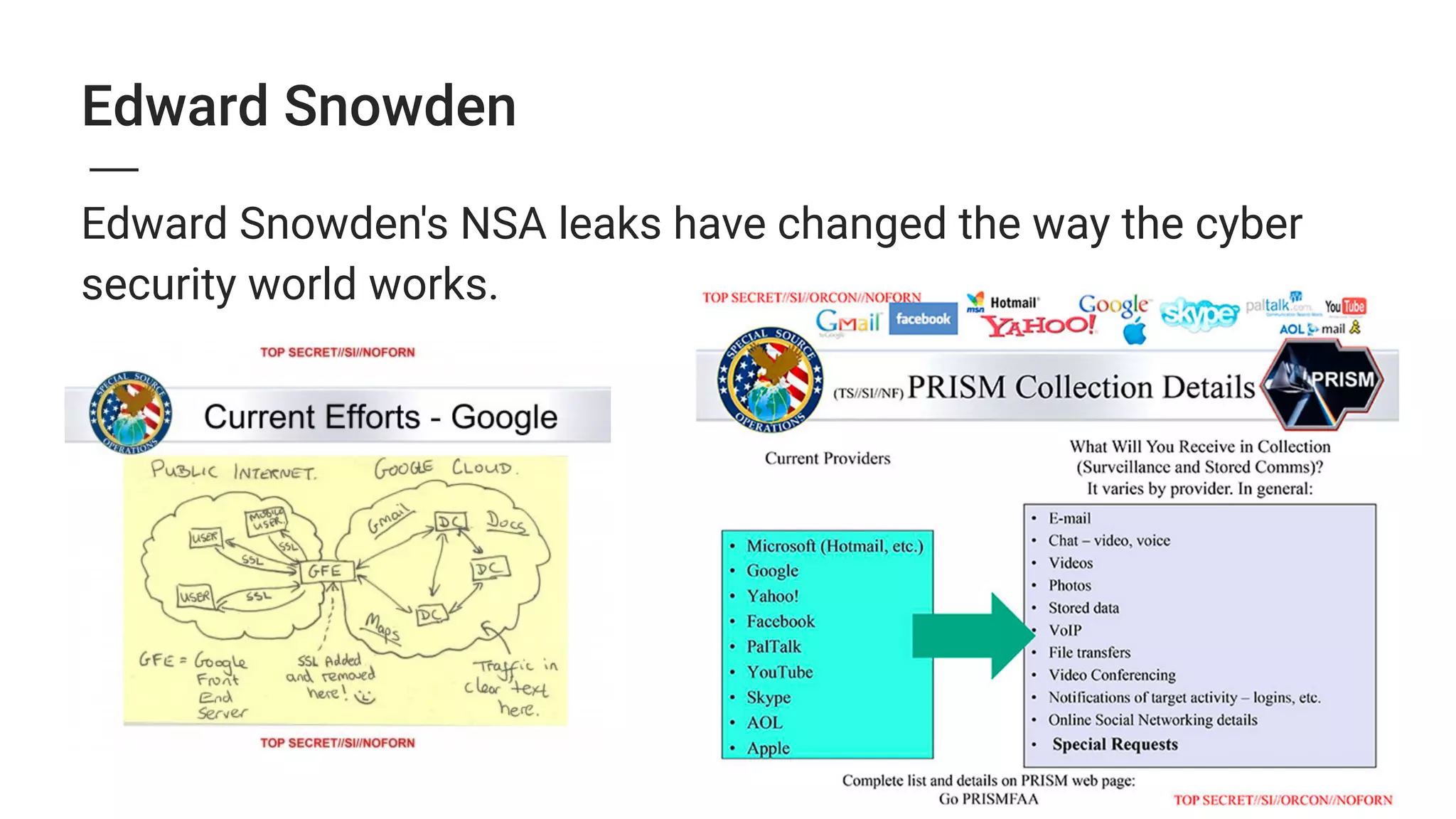 Edward Snowden
Edward Snowden's NSA leaks have changed the way the cyber
security world works.
 