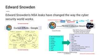 Edward Snowden
Edward Snowden's NSA leaks have changed the way the cyber
security world works.
 