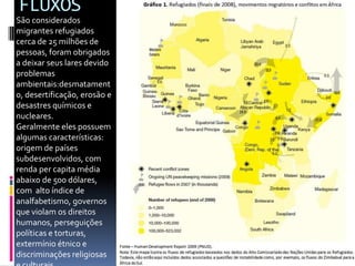 FLUXOS
São considerados
migrantes refugiados
cerca de 25 milhões de
pessoas, foram obrigados
a deixar seus lares devido
problemas
ambientais:desmatament
o, desertificação, erosão e
desastres químicos e
nucleares.
Geralmente eles possuem
algumas características:
origem de países
subdesenvolvidos, com
renda per capita média
abaixo de 500 dólares,
com alto índice de
analfabetismo, governos
que violam os direitos
humanos, perseguições
políticas e torturas,
extermínio étnico e
discriminações religiosas
 
