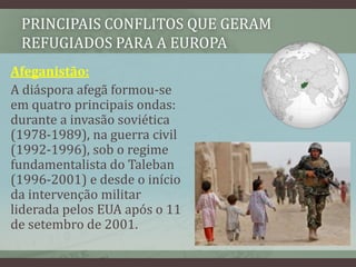 PRINCIPAIS CONFLITOS QUE GERAM
REFUGIADOS PARA A EUROPA
Afeganistão:
A diáspora afegã formou-se
em quatro principais ondas:
durante a invasão soviética
(1978-1989), na guerra civil
(1992-1996), sob o regime
fundamentalista do Taleban
(1996-2001) e desde o início
da intervenção militar
liderada pelos EUA após o 11
de setembro de 2001.
 