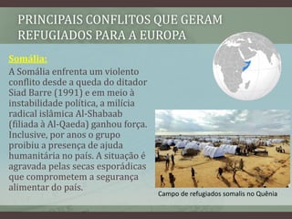 PRINCIPAIS CONFLITOS QUE GERAM
REFUGIADOS PARA A EUROPA
Somália:
A Somália enfrenta um violento
conflito desde a queda do ditador
Siad Barre (1991) e em meio à
instabilidade política, a milícia
radical islâmica Al-Shabaab
(filiada à Al-Qaeda) ganhou força.
Inclusive, por anos o grupo
proibiu a presença de ajuda
humanitária no país. A situação é
agravada pelas secas esporádicas
que comprometem a segurança
alimentar do país.
Campo de refugiados somalis no Quênia
 