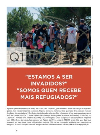 14
Q1
"ESTAMOS A SER
INVADIDOS?"
"SOMOS QUEM RECEBE
MAIS REFUGIADOS?"
Algumas pessoas temem que esteja em curso uma “invasão”, por estarem a entrar na Europa muitos refu-
giados. Isso não corresponde à verdade. Importa atender a números. Só a guerra da Síria produziu mais de
4 milhões de refugiados e 7,6 milhões de deslocados internos. Dos refugiados sírios, a esmagadora maioria
está nos países vizinhos. O maior impacto de presença de refugiados acontece na Turquia (1,5 milhões), no
Líbano (1,1 milhões) e na Jordânia (600.000). Ora, em relação à União Europeia, no seu conjunto de 28 países
com 500 milhões de habitantes recebeu, até Agosto de 2015, cerca de 420.000 sírios. Isto quer dizer que
enquanto um país pobre como o Líbano tem mais de 20% da sua população residente com o estatuto de
refugiado, a União Europeia tem nos refugiados sírios, neste momento, cerca 0,084 % da sua população.
Klincarov/UNICEF
 