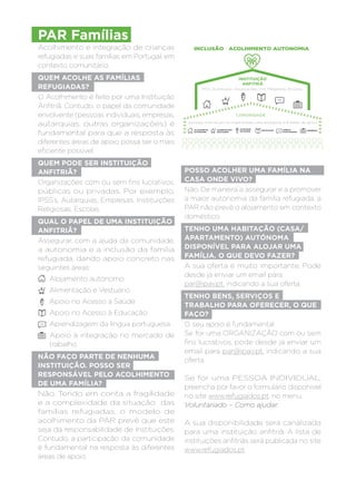 PAR Famílias
Acolhimento e integração de crianças
refugiadas e suas famílias em Portugal, em
contexto comunitário.
QUEM ACOLHE AS FAMÍLIAS
REFUGIADAS?
O Acolhimento é feito por uma Instituição
Anfitriã. Contudo, o papel da comunidade
envolvente (pessoas individuais, empresas,
autarquias, outras organizações) é
fundamental para que a resposta às
diferentes áreas de apoio possa ser o mais
eficiente possível.
QUEM PODE SER INSTITUIÇÃO
ANFITRIÃ?
Organizações com ou sem fins lucrativos,
públicas ou privadas. Por exemplo,
IPSS’s, Autarquias, Empresas, Instituições
Religiosas, Escolas.
QUAL O PAPEL DE UMA INSTITUIÇÃO
ANFITRIÃ?
Assegurar, com a ajuda da comunidade,
a autonomia e a inclusão da família
refugiada, dando apoio concreto nas
seguintes áreas:
Alojamento autónomo
Alimentação e Vestuário
Apoio no Acesso à Saúde
Apoio no Acesso à Educação
Aprendizagem da língua portuguesa
Apoio à integração no mercado de
trabalho
NÃO FAÇO PARTE DE NENHUMA
INSTITUIÇÃO. POSSO SER
RESPONSÁVEL PELO ACOLHIMENTO
DE UMA FAMÍLIA?
Não. Tendo em conta a fragilidade
e a complexidade da situação das
famílias refugiadas, o modelo de
acolhimento da PAR prevê que este
seja da responsabilidade de Instituições.
Contudo, a participação da comunidade
é fundamental na resposta às diferentes
áreas de apoio.
POSSO ACOLHER UMA FAMÍLIA NA
CASA ONDE VIVO?
Não. De maneira a assegurar e a promover
a maior autonomia da família refugiada, a
PAR não prevê o alojamento em contexto
doméstico.
TENHO UMA HABITAÇÃO (CASA/
APARTAMENTO) AUTÓNOMA
DISPONÍVEL PARA ALOJAR UMA
FAMÍLIA. O QUE DEVO FAZER?
A sua oferta é muito importante. Pode
desde já enviar um email para
par@ipav.pt, indicando a sua oferta.
TENHO BENS, SERVIÇOS E
TRABALHO PARA OFERECER, O QUE
FAÇO?
O seu apoio é fundamental.
Se for uma ORGANIZAÇÃO com ou sem
fins lucrativos, pode desde já enviar um
email para par@ipav.pt, indicando a sua
oferta.
Se for uma PESSOA INDIVIDUAL,
preencha por favor o formulário disponível
no site www.refugiados.pt, no menu,
Voluntariado – Como ajudar.
A sua disponibilidade será canalizada
para uma instituição anfitriã. A lista de
instituições anfitriãs será publicada no site
www.refugiados.pt.
INCLUSÃO ACOLHIMENTO AUTONOMIA
ALOJAMENTO
AUTÓNOMO
ALIMENTAÇÃO
VESTUÁRIO
CUIDADOS
DE SAÚDE
EDUCAÇÃO LÍNGUA
PORTUGUESA
EMPREGO
IPSS, Autarquias, Associações, Inst. Religiosas, Escolas,…
pessoas individuais ou organizadas para assegurar a 6 áreas de apoio
COMUNIDADE
INSTITUIÇÃO
ANFITRIÃ
 