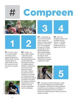 6
#
1
4
5
2
3
Compreen d
#1 – Em 2011 dá-se
a "Primavera Árabe",
derrubando vários
regimes ditatoriais no
Médio Oriente. Na Síria,
a família Assad, no
poder desde os anos
60, recusou-se a sair.
Começou uma guerra
civil.
#2 – O ISIS – um
grupo militar jihadista
– aproveitou-se da
confusão política e
social para ganhar força
e poder. Motivados
pelo objectivo de criar
um califado islamita
totalitário, rapidamente
se tornou num dos
grupos terroristas
com maior impacto
dos últimos tempos.
Utilizando com mestria
as modernas técnicas
de propaganda, publicita
as torturas, execuções
em massa e sucessivos
ataques letais a civis,
criando uma onda
de terror e ganhando
enorme visibilidade.
#3 – A população da
Síria ficou encurralada
entre o exército do
regime de Assad, grupos
rebeldes e extremistas.
Com uma população
de quase 22 milhões
de pessoas em 2011,
assistiu desde essa
data à deslocalização
de mais de 12 milhões
de pessoas sendo
que dessas, mais de 4
milhões foram forçadas
a abandonar o país.
#4 – 95% dos
refugiados fugiram para
os países vizinhos:
Turquia 1,5 milhões,
Líbano 1,1 milhões,
Jordânia 600 mil e o
Egipto com 142 mil.
#5 – O Programa Alimentar Mundial e a ONU
não estavam preparados para esta situação.
Os refugiados, acolhidos em campos precários,
encontram-se em condições muito difíceis. As
grandes dificuldades que vivem e a falta de
horizontes de esperança levam alguns a procurar
refúgio na Europa.
TomislavGeorgiev/UNICEF
TomislavGeorgiev/UNICEF
Klincarov/UNICEF
 
