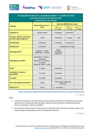 Guía básica para la evaluación y actualización de las vacunaciones de los refugiados procedentes de Ucrania
https://vacuna...