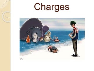 Charges
 