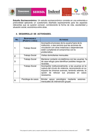 “Este	
  programa	
  es	
  público,	
  ajeno	
  a	
  cualquier	
  partido	
  político.	
  Queda	
  prohibido	
  el	
  uso	
  para	
  fines	
  distintos	
  al	
  desarrollo	
  social”.	
   100
Estudio Socioeconómico: Un estudio socioeconómico consiste en una entrevista a
profundidad aplicando un cuestionario diseñado expresamente para los aspectos
relevantes que se quieren conocer, corroborando la forma de vida, escolaridad y
situación social, económica entre otras.
4. DESARROLLO DE ACTIVIDADES.
NO.
RESPONSABLE
(PUESTO O ÁREA)
ACTIVIDAD
1 Trabajo Social
Acompaña el proceso de la usuaria fuera de la
institución, o sea cerciora que las acciones de
vinculación con otras instancias o dependencias
estén cumpliendo el compromiso con la
problemática.
2 Trabajo Social Visitas domiciliarias mensuales
3
Trabajo Social Mantener contacto vía telefónica con las usuarias fuera
de casa refugio para identificar posibles riesgos de
recaídas.
4
Trabajo Social Acompañar institucionalmente, a las usuarias en la
ruptura del círculo de violencia, reconociendo en su
trayecto los diversos avances, teniendo además, la
opción de reforzar sus procesos en casos
necesarios.
5
Psicóloga de casos Brindar apoyo psicológico mediante sesiones
mensuales de intervención grupal.
 