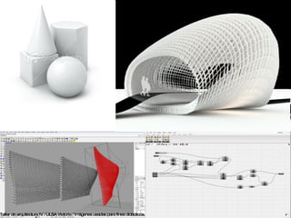 Taller de arquitectura IV / ULSA Victoria / imágenes usadas con fines didácticos.   Análisis tecnológico-estructural  Posibilidades experimentales  