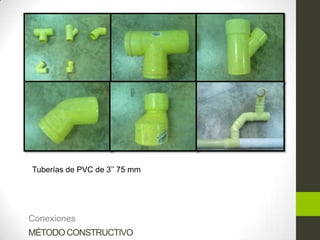 Tuberías de PVC de 3’’ 75 mmConexionesMétodo Constructivo
