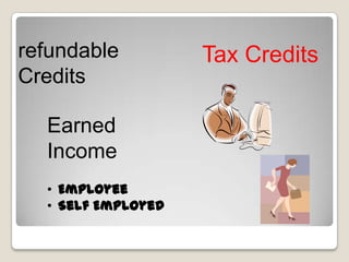 refundable
Credits
Earned
Income
• Employee
• Self Employed

Tax Credits

 