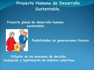 Proyecto Humano de Desarrollo Sustentable. Posibilidades de generaciones futuras. Proyecto global de desarrollo humano  sustentable. Difusión de los procesos de decisión,  evaluación y legitimación de ámbitos colectivos. 