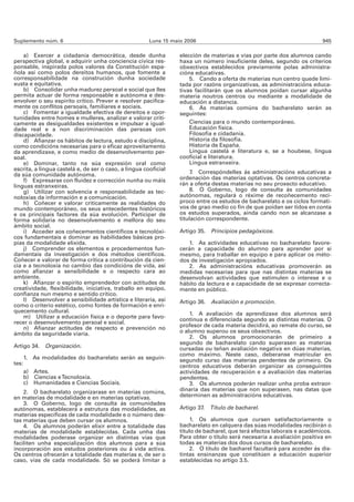 Suplemento núm. 6                                      Luns 15 maio 2006                                                 945

    a) Exercer a cidadanía democrática, desde dunha               elección de materias e vías por parte dos alumnos cando
perspectiva global, e adquirir unha conciencia cívica res-        haxa un número insuficiente deles, segundo os criterios
ponsable, inspirada polos valores da Constitución espa-           obxectivos establecidos previamente polas administra-
ñola así como polos dereitos humanos, que fomente a               cións educativas.
corresponsabilidade na construción dunha sociedade                    5. Cando a oferta de materias nun centro quede limi-
xusta e equitativa.                                               tada por razóns organizativas, as administracións educa-
    b) Consolidar unha madurez persoal e social que lles          tivas facilitarán que os alumnos poidan cursar algunha
permita actuar de forma responsable e autónoma e des-             materia noutros centros ou mediante a modalidade de
envolver o seu espírito crítico. Prever e resolver pacifica-      educación a distancia.
mente os conflitos persoais, familiares e sociais.                    6. As materias comúns do bacharelato serán as
    c) Fomentar a igualdade efectiva de dereitos e opor-          seguintes:
tunidades entre homes e mulleres, analizar e valorar criti-
camente as desigualdades existentes e impulsar a igual-               Ciencias para o mundo contemporáneo.
dade real e a non discriminación das persoas con                      Educación física.
discapacidade.                                                        Filosofía e cidadanía.
    d) Afianzar os hábitos de lectura, estudo e disciplina,           Historia da filosofía.
como condicións necesarias para o eficaz aproveitamento               Historia de España.
da aprendizaxe, e como medio de desenvolvemento per-                  Lingua castelá e literatura e, se a houbese, lingua
soal.                                                             cooficial e literatura.
    e) Dominar, tanto na súa expresión oral como                      Lingua estranxeira.
escrita, a lingua castelá e, de ser o caso, a lingua cooficial
da súa comunidade autónoma.                                            7. Correspóndelles ás administracións educativas a
    f) Expresarse con fluidez e corrección nunha ou máis          ordenación das materias optativas. Os centros concreta-
linguas estranxeiras.                                             rán a oferta destas materias no seu proxecto educativo.
    g) Utilizar con solvencia e responsabilidade as tec-               8. O Goberno, logo de consulta ás comunidades
noloxías da información e a comunicación.                         autónomas, regulará o réxime de recoñecemento recí-
    h) Coñecer e valorar criticamente as realidades do            proco entre os estudos de bacharelato e os ciclos formati-
mundo contemporáneo, os seus antecedentes históricos              vos de grao medio co fin de que poidan ser tidos en conta
e os principais factores da súa evolución. Participar de          os estudos superados, aínda cando non se alcanzase a
forma solidaria no desenvolvemento e mellora do seu               titulación correspondente.
ámbito social.
    i) Acceder aos coñecementos científicos e tecnolóxi-          Artigo 35. Principios pedagóxicos.
cos fundamentais e dominar as habilidades básicas pro-
pias da modalidade elixida.                                          1. As actividades educativas no bacharelato favore-
    j) Comprender os elementos e procedementos fun-               cerán a capacidade do alumno para aprender por si
damentais da investigación e dos métodos científicos.             mesmo, para traballar en equipo e para aplicar os méto-
Coñecer e valorar de forma crítica a contribución da cien-        dos de investigación apropiados.
cia e a tecnoloxía no cambio das condicións de vida, así             2. As administracións educativas promoverán as
como afianzar a sensibilidade e o respecto cara ao                medidas necesarias para que nas distintas materias se
ambiente.                                                         desenvolvan actividades que estimulen o interese e o
    k) Afianzar o espírito emprendedor con actitudes de           hábito da lectura e a capacidade de se expresar correcta-
creatividade, flexibilidade, iniciativa, traballo en equipo,      mente en público.
confianza nun mesmo e sentido crítico.
    l) Desenvolver a sensibilidade artística e literaria, así     Artigo 36. Avaliación e promoción.
como o criterio estético, como fontes de formación e enri-
quecemento cultural.                                                  1. A avaliación da aprendizaxe dos alumnos será
    m) Utilizar a educación física e o deporte para favo-         continua e diferenciada segundo as distintas materias. O
recer o desenvolvemento persoal e social.
    n) Afianzar actitudes de respecto e prevención no             profesor de cada materia decidirá, ao remate do curso, se
ámbito da seguridade viaria.                                      o alumno superou os seus obxectivos.
                                                                      2. Os alumnos promocionarán de primeiro a
                                                                  segundo de bacharelato cando superasen as materias
Artigo 34. Organización.                                          cursadas ou teñan avaliación negativa en dúas materias,
                                                                  como máximo. Neste caso, deberanse matricular en
       1. As modalidades do bacharelato serán as seguin-          segundo curso das materias pendentes de primeiro. Os
tes:                                                              centros educativos deberán organizar as conseguintes
       a) Artes.                                                  actividades de recuperación e a avaliación das materias
       b) Ciencias e Tecnoloxía.                                  pendentes.
       c) Humanidades e Ciencias Sociais.                             3. Os alumnos poderán realizar unha proba extraor-
    2. O bacharelato organizarase en materias comúns,             dinaria das materias que non superasen, nas datas que
en materias de modalidade e en materias optativas.                determinen as administracións educativas.
    3. O Goberno, logo de consulta ás comunidades
autónomas, establecerá a estrutura das modalidades, as            Artigo 37. Título de bacharel.
materias específicas de cada modalidade e o número des-
tas materias que deben cursar os alumnos.                              1. Os alumnos que cursen satisfactoriamente o
    4. Os alumnos poderán elixir entre a totalidade das           bacharelato en calquera das súas modalidades recibirán o
materias de modalidade establecidas. Cada unha das                título de bacharel, que terá efectos laborais e académicos.
modalidades poderase organizar en distintas vías que              Para obter o título será necesaria a avaliación positiva en
faciliten unha especialización dos alumnos para a súa             todas as materias dos dous cursos de bacharelato.
incorporación aos estudos posteriores ou á vida activa.                2. O título de bacharel facultará para acceder ás dis-
Os centros ofrecerán a totalidade das materias e, de ser o        tintas ensinanzas que constitúen a educación superior
caso, vías de cada modalidade. Só se poderá limitar a             establecidas no artigo 3.5.
 