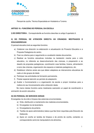     Persoal de cociña. Técnico Especialista en Hostalaría e Turismo



ARTIGO 10.- FUNCIÓNS DO PERSOAL DA ESCOLA

I) DO DIRECTOR/A . Correspóndenlle as funcións descritas no artigo 6 apartado A.


II) DO PERSOAL DE ATENCIÓN DIRECTA ÁS CRIANZAS:                           MESTRAS/ES E
EDUCADORES/AS
O persoal educativo terá as seguintes funcións:

   a) Colaborar coa dirección na elaboración e actualización do Proxecto Educativo e a
        Proposta Pedagóxica do centro.
   b) Fixar os criterios para o seguimento e a avaliación destes documentos.
   c) Realizar as funcións educativas incluídas na lexislación vixente para o ciclo
        educativo, no referente ao desenvolvemento das crianzas, á preparación e ao
        deseño de propostas pedagóxicas, coordinación coas familias, hixiene, alimentación
        e sono das crianzas, organización dos espazos e materiais pedagóxicos, etc.
   d) Establecer criterios xerais aos que deben adaptarse as intervencións educativas de
        cada un dos grupos de idade.
   e) Participar nas actividades de formación permanente.
   f)   Prestar especial atención ao período de adaptación.
   g) Avaliar o funcionamento e a organización da escola e propor iniciativas para a
        mellora do seu funcionamento ante a dirección desta.
        No marco destas funcións as/os mestras/es exercerán un papel de coordinación e
animación da acción educativa.

III) DO PERSOAL DE SERVIZOS XERAIS
Encargadas /os da orde e limpeza das estancias encomendadas.
        a) Orde, distribución e mantemento dos materiais encomendados.
        b) Encargadas /os da lavandaría.
        c) Encargadas/os da portaría.
        d) Tarefas de apoio administrativo básico que lles foren requiridas pola Dirección da
           Galescola.
        e) Apoio en cociña en tarefas de limpeza e de pinche de cociña, contando co
           correspondente carné de manipulador/a de alimentos.


                                                                                           1
 