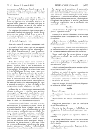 Nº 121 Martes, 23 de xuño de 2009                              DIARIO OFICIAL DE GALICIA              10.777

do seu contorno. Todo iso nun clima de respecto e de       As experiencias de aprendizaxe do autocoidado
aceptación mutua, colaboración e solidariedade,          relativas á alimentación, hixiene e descanso convér-
potenciando a análise de comportamentos e accións        tense na escola infantil de primeiro ciclo en situa-
discriminatorias.                                        cións educativas particularmente proveitosas, non só
                                                         por promover a competencia das nenas e dos nenos,
  O motor principal da acción educativa debe ser,        senón por establecer momentos de valiosa interac-
polo tanto, o desenvolvemento integral da persoa, a      ción coa persoa adulta que as introduce nas formas
través de experiencias e actividades didácticas de       socialmente establecidas para a satisfacción das
carácter lúdico, partindo da realidade individual de     necesidades básicas.
cada neno para chegar a acadar, de xeito gradual, os
obxectivos sinalados para esta etapa educativa.                                Obxectivos
  Coa presentación deste currículo trátase de dotar o      -Tomar conciencia do propio corpo identificándoo
profesorado dun instrumento que lle permita desen-       global e segmentariamente.
volver e revisar a súa actividade desde un marco de        -Recoñecer os sentidos como fontes de sensacións
referencia actualizado e con base científica, á vez      empregándoos para o coñecemento do seu mundo
que contribúa eficazmente á innovación educativa.        circundante.
 1.2. Currículo do primeiro ciclo.                         -Adquirir destrezas e habilidades manipulativas
                                                         aplicándoas ao manexo de útiles e materiais presen-
 Área: coñecemento de si mesmo e autonomía persoal.      tes no seu contorno.
  Na primeira infancia toda a experiencia das nenas       -Adquirir o control postural e dinámico do seu cor-
e dos nenos pasa polo coñecemento, polo dominio e        po mantendo o equilibrio necesario entre a segurida-
polo coidado do propio corpo. O corpo, formado por       de e o desafío na exploración e no descubrimento.
segmentos e por órganos, medra, ten unha historia,
está situado e móvese no espazo, ten que ser alimen-       -Tomar conciencia das características persoais
tado, coidado e o propio corpo é diferente do das        identificando as calidades que o definen como indi-
demais persoas.                                          viduo singular.
                                                           -Afianzar a propia personalidade equilibrando a
  Moitas definicións da infancia toman característi-     afirmación das preferencias co respecto ás necesida-
cas motrices para a súa descrición: a idade de           des comúns do grupo.
gatear, a idade de correr. A sede de movemento na
primeira infancia depende en gran parte dun contor-       -Adquirir autoestima esforzándose no desenvolve-
no estimulante, da utilidade que proporcionan unha       mento das actividades cotiás.
serie de habilidades e destrezas para o coñecemen-
to do mundo e da propia motivación por acadar a            -Iniciarse no control do propio comportamento
autonomía persoal. A intervención educativa na           relacionando a identificación das emocións e intere-
escola de primeiro ciclo debe ofertar espazos inte-      ses coa interiorización das normas e valores sociais.
riores e exteriores onde nenas e nenos se poidan           -Iniciarse na tolerancia da frustración demorando
desprazar, describir traxectorias e sortear obstácu-     a satisfacción dos desexos.
los, gabear e esvarar, caer; espazos que oscilen entre
a necesaria seguridade e o risco calculado; en fin,       -Satisfacer as súas necesidades básicas adquirin-
que propoñan desafíos adaptados á súa idade.             do hábitos de coidado persoal.
                                                                                Contidos
  Ao longo dos tres primeiros anos van aparecendo
diversos sentimentos e emocións tanto positivos           Bloque 1. O corpo.
como negativos. As principais manifestacións emoti-
                                                           -Descubrimento e control global e segmentario do
vas neste período son a ledicia, a tristura, o intere-
                                                         propio corpo.
se, o medo, a ansiedade, a ira e o apego. O xeito en
que nenas e nenos expresan estas emocións toma a           -Descubrimento dos sentidos como fonte de sensa-
forma de choro, risa, movemento e actividade.            cións.
  A autoconfianza ten ademais a súa base na elabo-        -Construción progresiva e toma de conciencia
ración axeitada da separación dos nenos e nenas do       mental do propio corpo.
seu medio familiar. Como primeira experiencia de           -Potenciación das destrezas e habilidades na
educación formal, a escola infantil de primeiro ciclo    manipulación de instrumentos, ferramentas e mate-
debe asegurar a satisfacción das necesidades dos         riais.
nenos e nenas con cariño, prontitude e sensibilida-
de. A continuidade do apego entre pais e nais e edu-       -Adquisición progresiva do equilibrio estático e
cadoras ou educadores é imprescindible para a crea-      dinámico.
ción dunha correcta autoestima. Nenos e nenas             -Vivencia e control do corpo en relación ao move-
poderán, a través dun adulto securizante, aceptar a      mento, ás dimensións do espazo e ao movemento
interacción con outros estraños e, sobre todo, explo-    dos/as demais.
rar o contorno. Resulta por tanto de especial impor-
tancia o planeamento coidadoso e individualizado           -Adaptación do ton muscular e da postura ás dis-
do período de transición entre ambos os contextos.       tintas situacións cotiás.
 