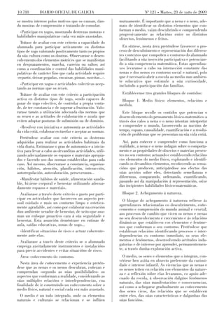 10.788        DIARIO OFICIAL DE GALICIA                                     Nº 121 Martes, 23 de xuño de 2009

se mostra interese polos motivos que os causan, dan-         mutuamente. É importante que a nena e o neno, ade-
do mostras de comprensión e tratando de consolar.            mais de identificar os distintos elementos que con-
  -Participar en xogos, mostrando destrezas motoras e        forman o medio, vaian descubrindo e comprendendo
habilidades manipulativas cada vez máis axustadas.           progresivamente as relacións entre os distintos
                                                             obxectos, fenómenos e feitos.
  Trátase de avaliar con este criterio a capacidade do
alumnado para participar activamente en distintos              En síntese, nesta área preténdese favorecer o pro-
tipos de xogo valorando positivamente tanto os propios       ceso de descubrimento e representación dos diferen-
da súa cultura como os doutras. Observarase o desen-         tes contextos que compoñen o contorno do alumnado
volvemento dos elementos motrices que se manifestan          facilitando a súa inserción participativa e potencian-
en desprazamentos, marcha, carreira ou saltos; así           do a súa competencia matemática. Estas aprendiza-
como a coordinación e control das habilidades mani-          xes levaranse a cabo na interacción constante das
pulativas de carácter fino que cada actividade require       nenas e dos nenos co contorno social e natural, polo
-repartir, deixar pegadas, encaixar, pinzar, suxeitar...-.   que é necesario abrir a escola ao medio nun ambien-
                                                             te educativo que estimule a súa curiosidade,
  -Participar en xogos e actividades colectivas acep-        incluíndo a participación das familias.
tando as normas que os rexen.
  Trátase de avaliar con este criterio a participación        Establécense tres grandes bloques de contidos:
activa en distintos tipos de xogo, sendo capaces de           Bloque 1. Medio físico: elementos, relacións e
gozar do xogo colectivo, de controlar a propia vonta-        medida.
de, de ter constancia e de superar a frustración. Valo-
rarase tamén a utilización adecuada das normas que             Este bloque recolle os contidos que potencian o
os rexen e as actitudes de colaboración e axuda que          desenvolvemento do pensamento lóxico-matemático a
eviten adoptar posturas de submisión ou de dominio.          través dos cales a nena e o neno intentan interpretar
  -Resolver con iniciativa e autonomía as actividades        e comprender o mundo, favorecendo as nocións de
da vida cotiá, colaborar en tarefas e aceptar as normas.     tempo, espazo, causalidade, cuantificación e a resolu-
                                                             ción de problemas que se presentan na súa vida cotiá.
  Preténdese avaliar con este criterio as destrezas
adquiridas para realizar as actividades habituais da           Así, para coñecer e comprender como funciona a
vida diaria. Estimarase o grao de autonomía e a inicia-      realidade, a nena e o neno indagan sobre o comporta-
tiva para levar a cabo as devanditas actividades, utili-     mento e as propiedades de obxectos e materias presen-
zando adecuadamente os espazos e materiais apropia-          tes no seu contorno: actuando e establecendo relacións
dos e facendo uso das normas establecidas para cada          cos elementos do medio físico, explorando e identifi-
caso. Así mesmo, observarase a constancia, organiza-         cando os devanditos elementos, recoñecendo as sensa-
ción, hábitos, atención, planificación, interacción,         cións que producen, anticipándose aos efectos das
autorregulación, autovaloración, perseveranza...             súas accións sobre eles, detectando semellanzas e
                                                             diferenzas, comparando, ordenando, cuantificando,
  -Manifestar hábitos de saúde, alimentación sauda-
                                                             pasando así da manipulación á representación, orixe
ble, hixiene corporal e benestar utilizando adecua-
                                                             das incipientes habilidades lóxico-matemáticas.
damente espazos e materiais.
  Avaliarase a través deste criterio o gusto por parti-       Bloque 2. Achegamento á natureza.
cipar en actividades que favorecen un aspecto per-             O bloque de achegamento á natureza refírese ás
soal coidado e mais un contorno limpo e estetica-            aprendizaxes relacionadas co descubrimento, coñe-
mente agradable, así como por colaborar na creación          cemento e comprensión do mundo animal e vexetal;
dun ambiente xerador de benestar, de xeito que asu-          aos procesos de cambio que viven os nenos e nenas
man un enfoque proactivo cara á súa seguridade e             no seu desenvolvemento e crecemento e ás relacións
benestar. Esta asunción demóstrase en rutinas de             dinámicas que establecen cos elementos e fenóme-
aula, saídas educativas, zonas de xogo...                    nos que conforman o seu contorno. Preténdese que
 -Identificar situacións de risco e actuar coherente-        establezan relacións identificando procesos e inter-
mente ante elas.                                             dependencias co contorno inmediato, os seus ele-
 Avaliarase a través deste criterio se o alumnado            mentos e fenómenos, desenvolvendo actitudes inda-
emprega axeitadamente instrumentos e instalacións            gatorias e de interese por aprender, permanentemen-
para previr accidentes e evitar situacións de risco.         te, a través dunha exploración activa.
 Área: coñecemento do contorno.                                O medio, os seres e elementos que o integran, con-
                                                             vértese ben axiña en obxecto preferente da curiosi-
  Nesta área de coñecemento e experiencia pretén-            dade e interese infantil. As vivencias que as nenas e
dese que as nenas e os nenos descubran, coñezan e            os nenos teñen en relación cos elementos da nature-
comprendan -segundo as súas posibilidades- os                za e a reflexión sobre elas levaranos, co apoio ade-
aspectos que conforman a realidade, considerando as          cuado da escola, á observación dalgúns fenómenos
súas múltiples relacións e interdependencias, coa            naturais, das súas manifestacións e consecuencias,
finalidade de ir construíndo un coñecemento sobre o          así como a achegarse gradualmente ao coñecemento
medio físico, natural e social cada vez máis axustado.       dos seres vivos, das relacións que se establecen
 O medio é un todo integrado, onde os elementos              entre eles, das súas características e dalgunhas das
naturais e culturais se relacionan e se inflúen              súas funcións.
 