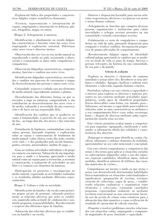 10.790        DIARIO OFICIAL DE GALICIA                                    Nº 121 Martes, 23 de xuño de 2009

  -Exploración lúdica das propiedades e caracterís-           -Interese e disposición favorable para iniciar rela-
ticas dalgúns corpos xeométricos elementais.                cións respectuosas, afectivas e recíprocas con nenos
                                                            e nenas doutras culturas.
  -Vivencia, representación e interpretación do
espazo, empregando a imaxinación en debuxos, pla-             -Achegamento ás funcións que cumpren diversas
nos, fotografías, mapas ou outros.                          persoas, organizacións e institucións para cubrir
                                                            necesidades e achegar servizos presentes na súa
 Bloque 2. Achegamento á natureza.                          comunidade, evitando estereotipos sexistas.
  -Identificación e afondamento no estudo dalgun-             -Colaboración co resto de compañeiros e compa-
has características e funcións vitais dos seres vivos       ñeiras na vida da aula, amosando disposición para
empregando a exploración sensorial. Diferenzas              compartir e resolver conflitos. Incorporación progre-
entre seres vivos e obxectos inertes.                       siva de pautas adecuadas de comportamento.
  -Observación dun ser vivo no seu medio natural ou           -Recoñecemento dalgúns signos de identidade
reproducindo o medio na aula, rexistrando a obser-          cultural galega apreciando os cambios que se produ-
vación e contrastando os datos entre compañeiras e          cen no modo de vida co paso do tempo. Sucesos e
compañeiros.                                                persoas relevantes da historia da súa comunidade,
                                                            do seu país e do mundo.
 -Observación dalgunhas características, comporta-
mentos, funcións e cambios nos seres vivos.                                  Criterios de avaliación
  -Identificación dalgunhas características, necesida-        -Explorar os obxectos e elementos do contorno
des e cambios nos procesos de crecemento e etapas           inmediato e actuar sobre eles. Recoñecer os seus atri-
do desenvolvemento das persoas e outros seres vivos.        butos e calidades. Agrupar, clasificar e ordenar estes
                                                            elementos e coleccións segundo distintos criterios.
  -Curiosidade, respecto e coidado cara aos elementos
do medio natural, especialmente animais e plantas.            Preténdese valorar con este criterio a capacidade e
                                                            o interese para explorar os obxectos e materias pre-
  -Descubrimento das diferentes formas en que se            sentes no seu contorno mediante actividades mani-
encontra a auga na natureza, comprendendo a súa             pulativas, sendo quen de identificar propiedades
contribución ao desenvolvemento dos seres vivos e           físicas observables como forma, cor, tamaño, peso...
do medio, valorando a necesidade da súa conserva-           Valorarase, así mesmo, a capacidade para establecer
ción e de facer un uso responsable dela.                    relacións entre as súas características ou atributos e
                                                            o seu comportamento físico -caer, rodar, escorregar,
  -Identificación dos cambios que se producen en            botar...- despois de observar mediante unha experi-
canto á luminosidade, á posición do sol, aos ciclos         mentación sinxela estas accións.
da lúa... ao longo dun día, dos meses e das estacións
do ano.                                                       Este criterio permitirá avaliar tamén a competen-
                                                            cia para organizar -agrupando, clasificando e orde-
  -Formulación de hipóteses, contrastándoas coas das        nando- a información obtida das calidades e carac-
outras persoas, buscando respostas e explicacións           terísticas dos obxectos.
sobre as causas e consecuencias de fenómenos do
medio natural –calor, choiva, vento, día, noite, erosión,     -Empregar os números para identificar, contar, cla-
ciclo vital...- e dos producidos pola acción humana -       sificar, informarse e ordenar elementos da realidade,
pontes, encoros, aeroxeradores, muíños de auga...-.         aproximándose ao seu valor notacional e conceptual.

  -Gozo ao realizar actividades individuais e de grupo        Con este criterio comprobarase a competencia das
en contacto coa natureza. Valoración da súa importan-       nenas e dos nenos para aplicar a situacións variadas
cia para a saúde e o benestar, apreciando o medio           os coñecementos adquiridos sobre o uso dos núme-
natural como un espazo para a recreación, a aventura        ros: expresar cantidades, identificar datas, indicar
e conservación, a realización de actividades ao aire        medidas, identificar números de teléfono, das casas,
libre e o contacto con elementos da natureza.               das matrículas de coches...
                                                              Comprobarase así mesmo o modo en que nenas e
  -Participación en proxectos e investigacións no           nenos van desenvolvendo determinadas habilidades
medio natural, expresando as actividades realizadas         lóxico-matemáticas en situacións contextualizadas e
e os resultados obtidos mediante diferentes repre-          significativas -preparación de receitas, rexistros,
sentacións.                                                 creación de coleccións, xogos de mesa...- estable-
 Bloque 3. Cultura e vida en sociedade.                     cendo relacións cualitativas e cuantitativas entre
                                                            elementos e coleccións, estimando cantidades
  -Identificación da familia e da escola como primei-       pequenas, expresándoas oralmente ou mediante
ros grupos sociais de pertenza, valorando positiva-         escritura convencional ou non convencional, facen-
mente as relacións afectivas que neles se estable-          do uso da acción de contar como estratexia para a
cen, mantendo unha actitude de colaboración e asu-          obtención dun dato numérico e como verificación do
mindo pequenas responsabilidades. Recoñecemento             resultado de operacións de cálculo sinxelas.
e respecto dos diferentes tipos de familias.
                                                             -Propoñer e resolver problemas sinxelos relaciona-
  -Valoración das relacións afectivas que se estable-       dos con situacións cotiás, empregando e comparan-
cen na familia e na escola.                                 do magnitudes de peso, lonxitude e capacidade.
 