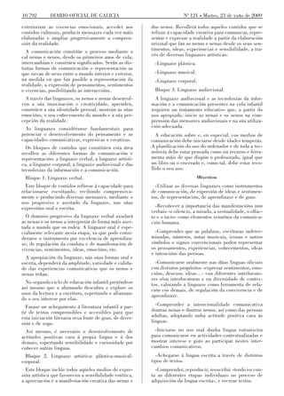 10.792        DIARIO OFICIAL DE GALICIA                                  Nº 121 Martes, 23 de xuño de 2009

exteriorizar as vivencias emocionais, acceder aos         dos nenos. Recollerá todos aqueles contidos que se
contidos culturais, producir mensaxes cada vez máis       refiran á capacidade creativa para comunicar, repre-
elaboradas e ampliar progresivamente a compren-           sentar e expresar a realidade a partir da elaboración
sión da realidade.                                        orixinal que fan os nenos e nenas desde os seus sen-
  A comunicación constitúe o proceso mediante o           timentos, ideas, experiencias e sensibilidade, a tra-
cal nenas e nenos, desde os primeiros anos de vida,       vés de diversas linguaxes artísticas:
intercambian e constrúen significados. Serán as dis-       -Linguaxe plástica.
tintas formas de comunicación e representación as
que sirvan de nexo entre o mundo interior e exterior,      -Linguaxe musical.
na medida en que fan posible a representación da           -Linguaxe corporal.
realidade, a expresión de pensamentos, sentimentos
e vivencias, posibilitando as interaccións.                Bloque 3. Linguaxe audiovisual.
  A través das linguaxes, os nenos e nenas desenvol-        A linguaxe audiovisual e as tecnoloxías da infor-
ven a súa imaxinación e creatividade, aprenden,           mación e a comunicación presentes na vida infantil
constrúen a súa identidade persoal, mostran as súas       requiren un tratamento educativo que, a partir do
emocións, o seu coñecemento do mundo e a súa per-         uso apropiado, inicie as nenas e os nenos na com-
cepción da realidade.                                     prensión das mensaxes audiovisuais e na súa utiliza-
  As linguaxes considéranse fundamentais para             ción adecuada.
potenciar o desenvolvemento do pensamento e as               A educación sobre e, en especial, cos medios de
capacidades comunicativas, expresivas e creativas.        comunicación debe iniciarse desde idades temperás.
  Os bloques de contidos que constitúen esta área         A planificación do uso do ordenador e de toda a tec-
recollen as diferentes formas de comunicación e           noloxía debe estar pensada como un recurso e ferra-
representación: a linguaxe verbal, a linguaxe artísti-    menta máis de que dispón o profesorado, igual que
ca, a linguaxe corporal, a linguaxe audiovisual e das     un libro ou o encerado e, como tal, debe estar reco-
tecnoloxías da información e a comunicación.              llido o seu uso.
  Bloque 1. Linguaxe verbal.                                                     Obxectivos
  Este bloque de contidos refírese á capacidade para        -Utilizar as diversas linguaxes como instrumentos
relacionarse escoitando, recibindo comprensiva-           de comunicación, de expresión de ideas e sentimen-
mente e producindo diversas mensaxes, mediante o          tos, de representación, de aprendizaxe e de gozo.
uso progresivo e axeitado da linguaxe, nas súas
expresións oral e escrita.                                  -Recoñecer a importancia das manifestacións non
                                                          verbais -o silencio, a mirada, a xestualidade, o olfac-
  O dominio progresivo da linguaxe verbal axudará         to e o tacto- como elementos xenuínos da comunica-
as nenas e os nenos a interpretar de forma máis axei-     ción humana.
tada o mundo que os rodea. A linguaxe oral é espe-
cialmente relevante nesta etapa, xa que pode consi-         -Comprender que as palabras, escrituras indeter-
derarse o instrumento por excelencia de aprendiza-        minadas, números, notas musicais, iconas e outros
xe, de regulación da conduta e de manifestación de        símbolos e signos convencionais poden representar
vivencias, sentimentos, ideas, emocións, etc.             os pensamentos, experiencias, coñecementos, ideas
                                                          e intencións das persoas.
  A apropiación da linguaxe, nas súas formas oral e
escrita, dependerá da amplitude, variedade e calida-        -Comunicarse oralmente nas dúas linguas oficiais
de das experiencias comunicativas que os nenos e          con distintos propósitos -expresar sentimentos, emo-
nenas teñan.                                              cións, desexos, ideas…- con diferentes interlocuto-
                                                          res e/ou interlocutoras e en diversidade de contex-
  No segundo ciclo de educación infantil preténdese       tos, valorando a linguaxe como ferramenta de rela-
así mesmo que o alumnado descubra e explore os            ción cos demais, de regulación da convivencia e de
usos da lectura e a escritura, espertando e afianzan-     aprendizaxe.
do o seu interese por elas.
  Farase un achegamento á literatura infantil a par-        -Comprender a intencionalidade comunicativa
tir de textos comprensibles e accesibles para que         doutras nenas e doutros nenos, así como das persoas
esta iniciación literaria sexa fonte de gozo, de diver-   adultas, adoptando unha actitude positiva cara ás
sión e de xogo.                                           linguas.
  Así mesmo, é necesario o desenvolvemento de               -Iniciarse no uso oral dunha lingua estranxeira
actitudes positivas cara á propia lingua e á dos          para comunicarse en actividades contextualizadas e
demais, espertando sensibilidade e curiosidade por        mostrar interese e gozo ao participar nestes inter-
coñecer outras linguas.                                   cambios comunicativos.
  Bloque 2. Linguaxe artística: plástica-musical-           -Achegarse á lingua escrita a través de distintos
corporal.                                                 tipos de textos.
  Este bloque inclúe todos aqueles medios de expre-         -Comprender, reproducir, reescribir -tendo en con-
sión artística que favorecen a sensibilidade estética,    ta as diferentes etapas individuais no proceso de
a apreciación e a manifestación creativa das nenas e      adquisición da lingua escrita-, e recrear textos.
 